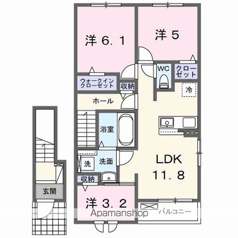 メゾンあおばⅢＢのイメージ