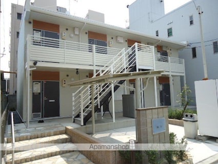 レオネクスト駒止[1R/26.5m2]の外観2