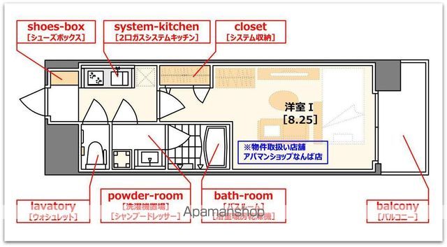 アーデン谷町の間取り写真