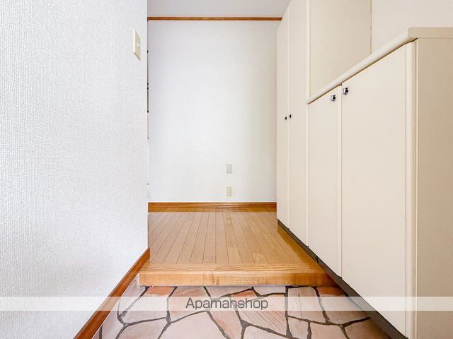 農住メゾンサニーホームズBの内装写真