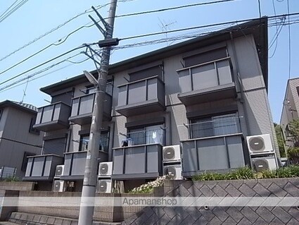 アヴァンセⅡ[1K/24m2]の外観3