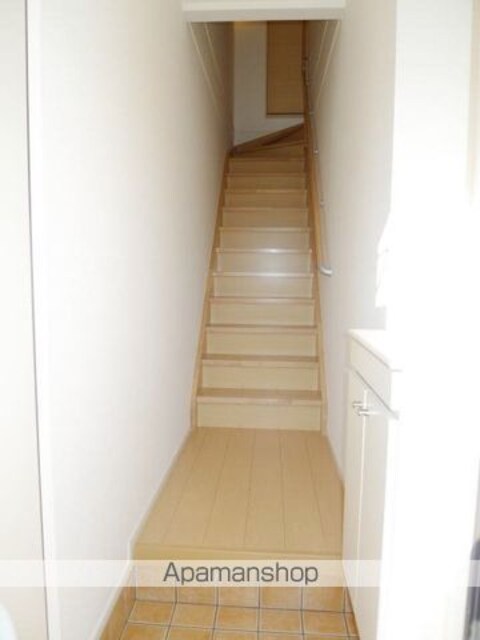 ローズガーデン[1R/35.64m2]の玄関