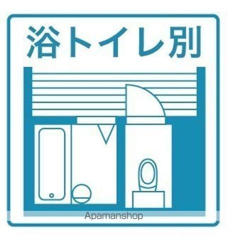 いとLabプラスレジデンスB棟の内装写真