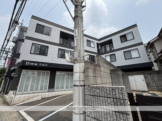 大町東1丁目 紀陽ビルの外観写真