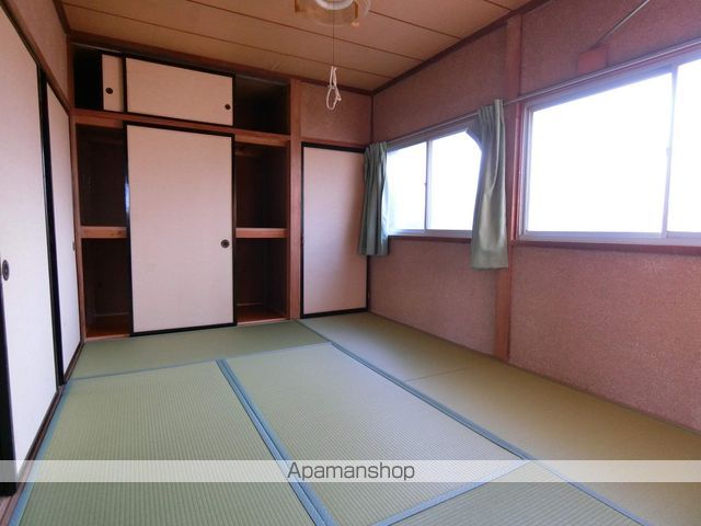 東海道本線 菊川駅 徒歩126分 1階建 築55年の内装写真