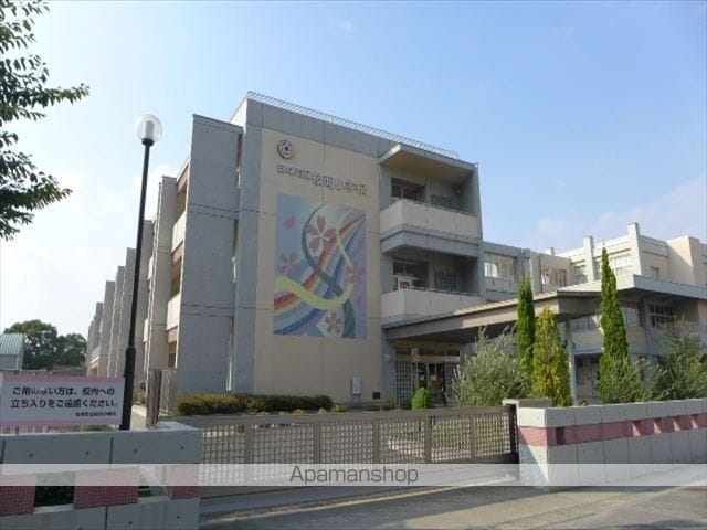 シティコープ安城駅前の周辺写真