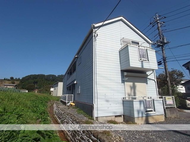 リバーパークの外観写真