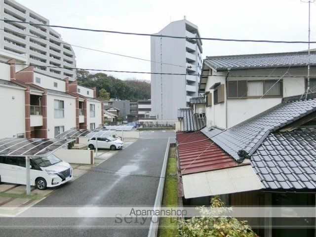 ヤスダ第2ビルの内装写真