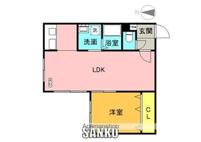 CAMELLIAIIの間取り写真