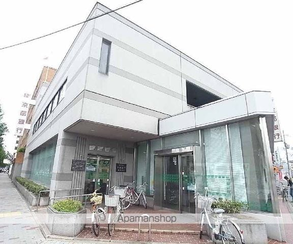 センチュリーハイツコスモの周辺写真