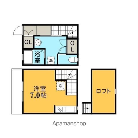 ピュアフリー高宮Ⅰの間取り