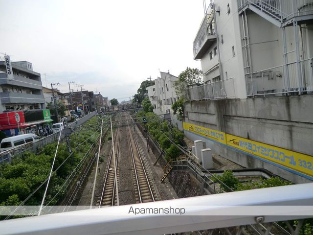 アライハイツの周辺写真