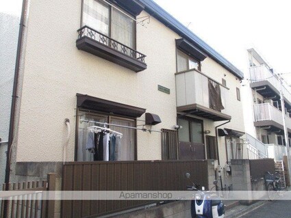 ＭＥＧ　ＨＯＵＳＥ[1LDK/42.4m2]の外観4