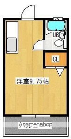 エステート和泉の間取り写真