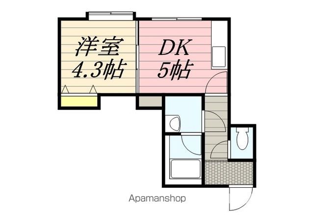 リナコートAの間取り写真