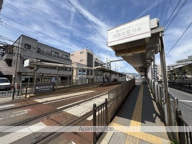 レジデンス 藤ケ森の周辺写真