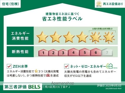 セレスティア荒川ＩＩ[3LDK/58.25m2]の内装