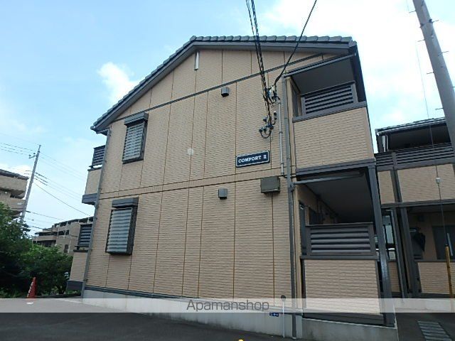 COMFORTIIの外観写真