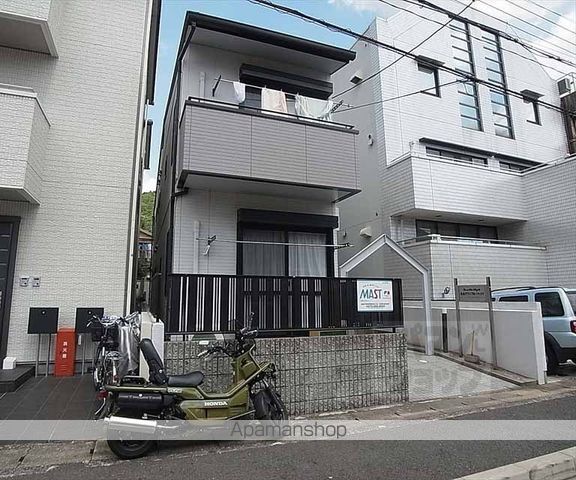 北山グランブルーハイツの外観写真