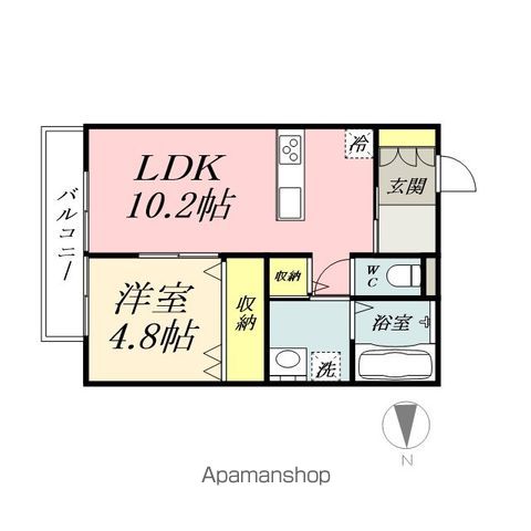 KBフォーラムの間取り写真