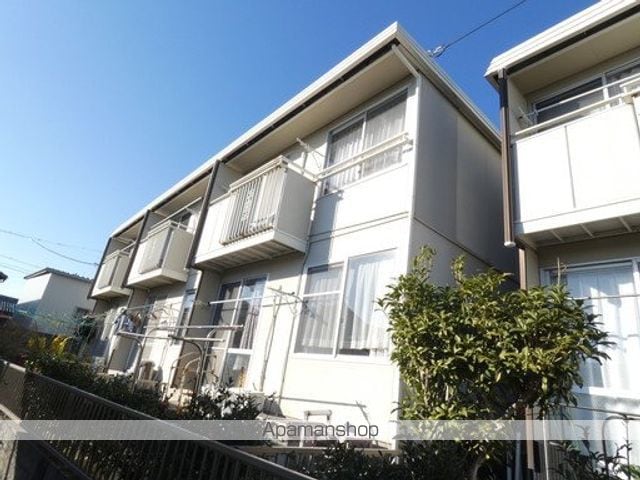 フォーブルS大坂