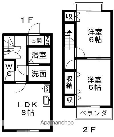 ヴェルドミール神栖の間取り