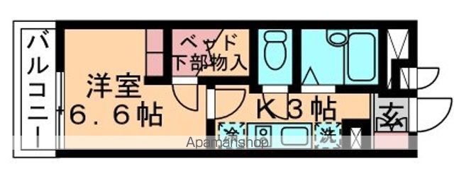 レオパレスみどりIIIの間取り写真