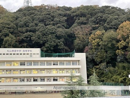 リピア大街道[1K/25m2]の眺望