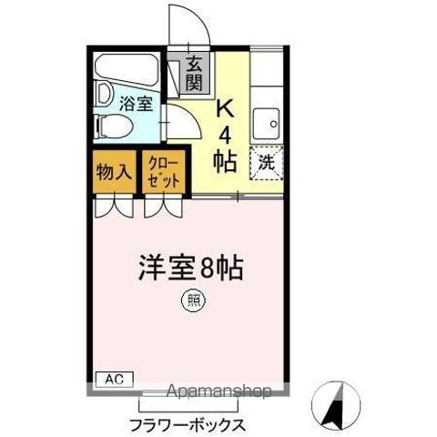 リブインミルキーウェイの間取り写真