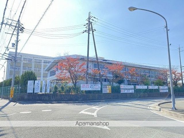 シティハイツ大塩の周辺写真