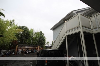 サマックス佐藤ハイツ[1K/20m2]の駐車場