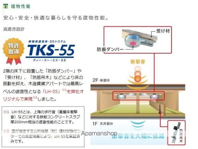 メゾン瑞祥の内装写真