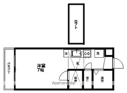 ホワイトヴィレッジ国見[1R/19.83m2]の間取図