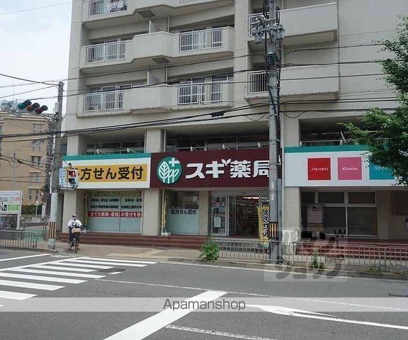 ベルリード31の周辺写真