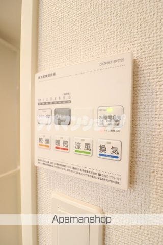 カーサ・コンソラータの内装写真