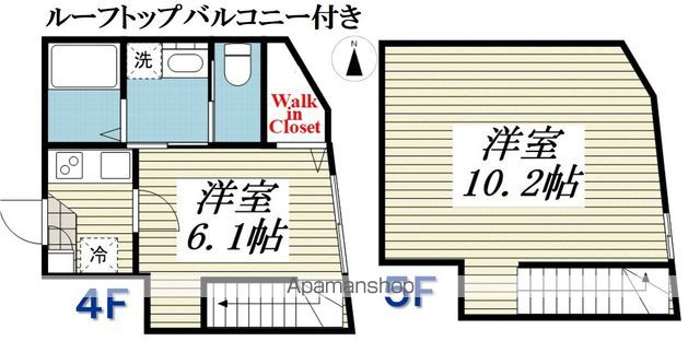 【グレイスアースレジデンス北千住の間取り】