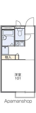 レオパレスエスペランサの間取り写真