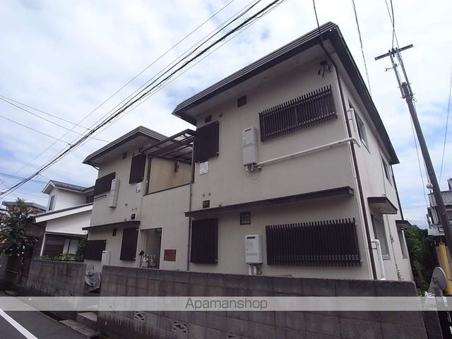 それにあぱあとめんつの外観写真