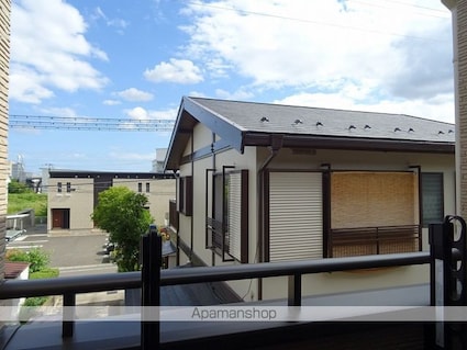 シンフォニー[1LDK/36.43m2]の眺望