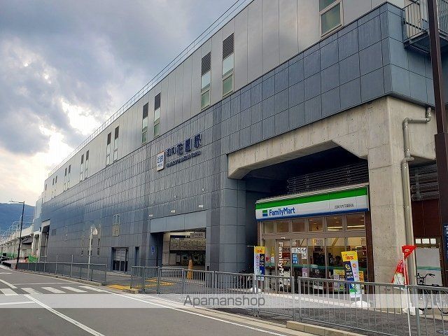 グラウクスの周辺写真