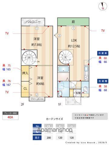 間取り：223040113123
