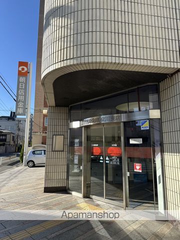 ALATO森下IIの周辺写真