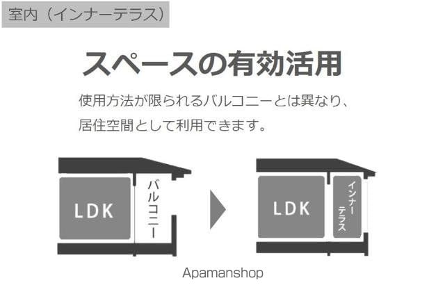 ラ メール RTの内装写真
