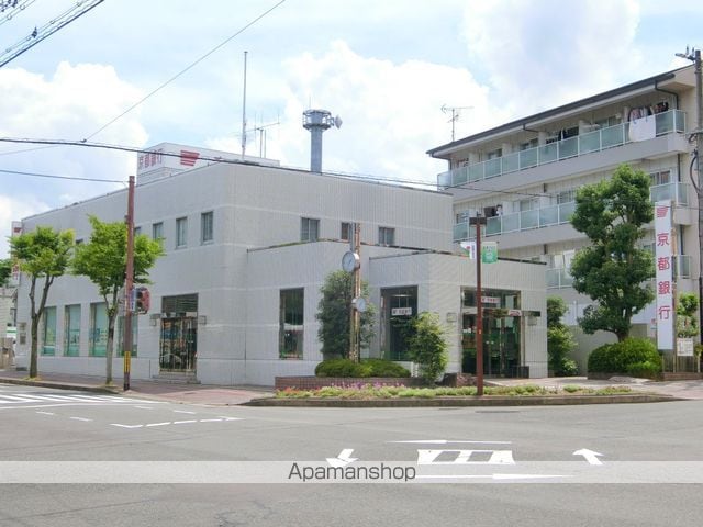 ハートフルマンションの周辺写真