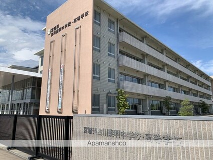 ジョイハウス　Ｂ棟[1LDK/37.26m2]の周辺1