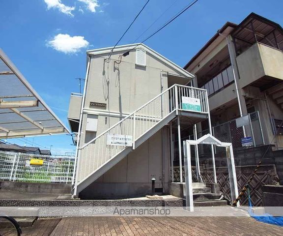 MANZOハウスの外観写真