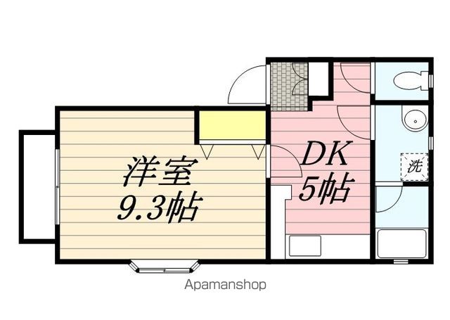 カレッジ野口の間取り写真