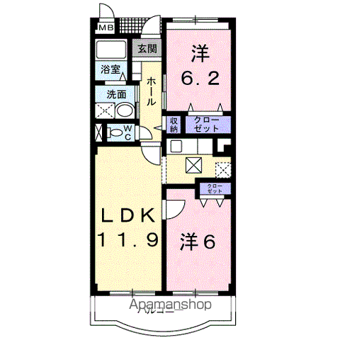 サムネイルイメージ