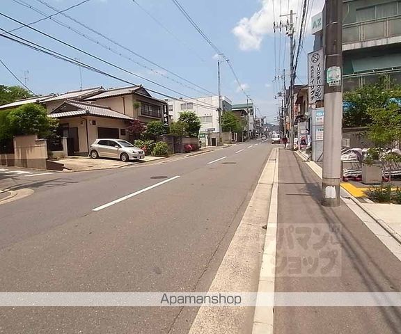 AZビルの周辺写真