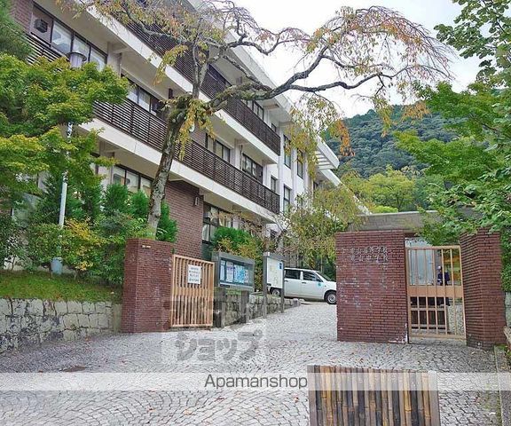 クレアガーデン京都岡崎の周辺写真
